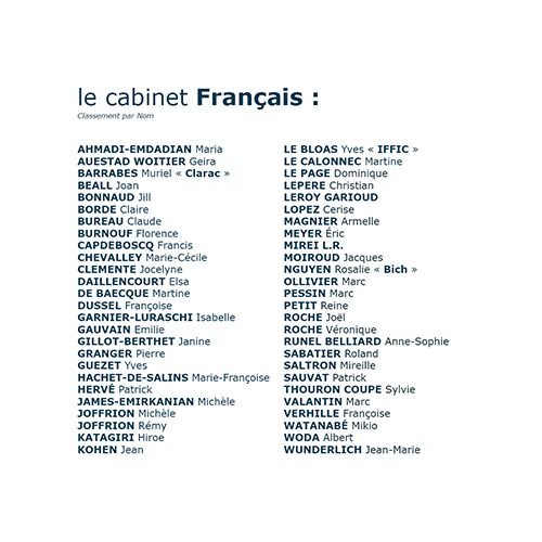 Cabinet d'estampes de la 9e Triennale - AMAC 63400 Chamalières